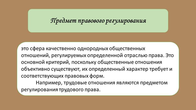 Предмет правового регулирования это сфера качественно однородных общественных отношений, регулируемых определенной отраслью права