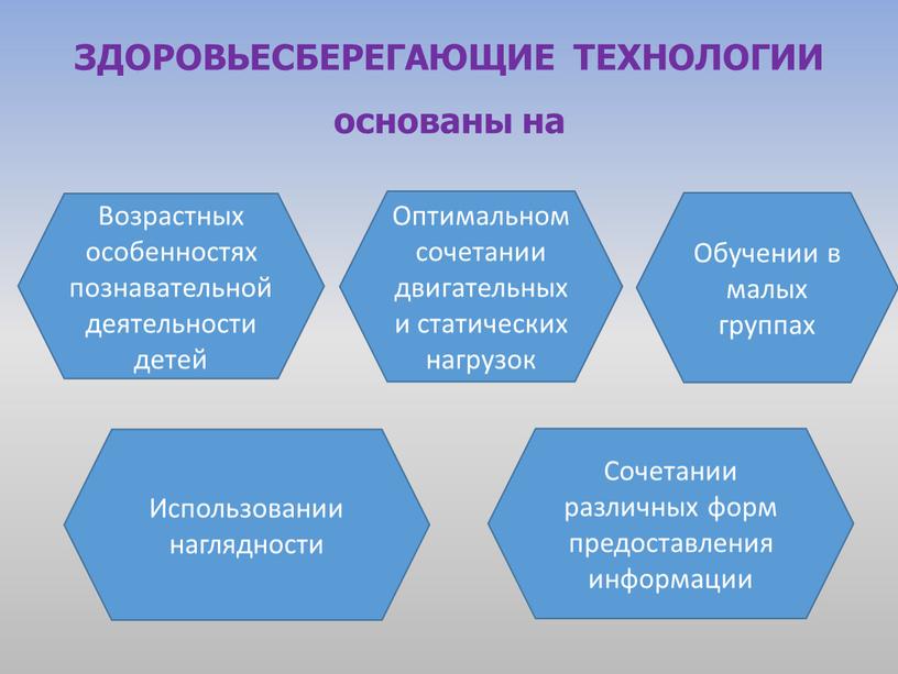 ЗДОРОВЬЕСБЕРЕГАЮЩИЕ ТЕХНОЛОГИИ основаны на