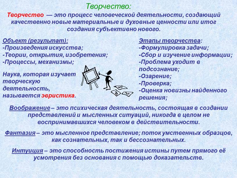 Творчество: Творчество — это процесс человеческой деятельности, создающий качественно новые материальные и духовные ценности или итог создания субъективно нового