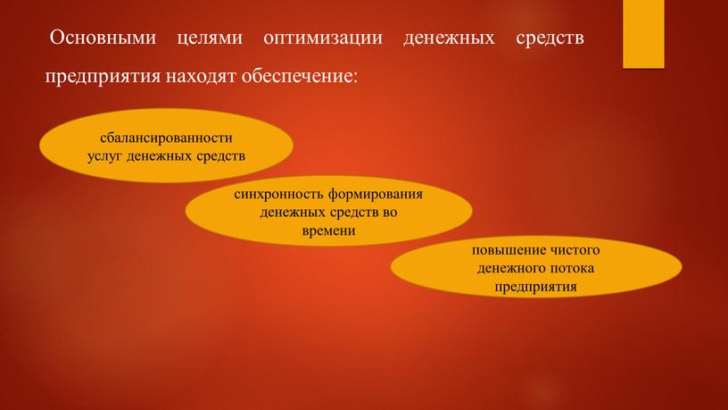 Основными целями оптимизации денежных средств предприятия находят обеспечение: сбалансированности услуг денежных средств синхронность формирования денежных средств во времени повышение чистого денежного потока предприятия