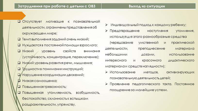 Отсутствует мотивация к познавательной деятельности, ограничены представления об окружающем мире;