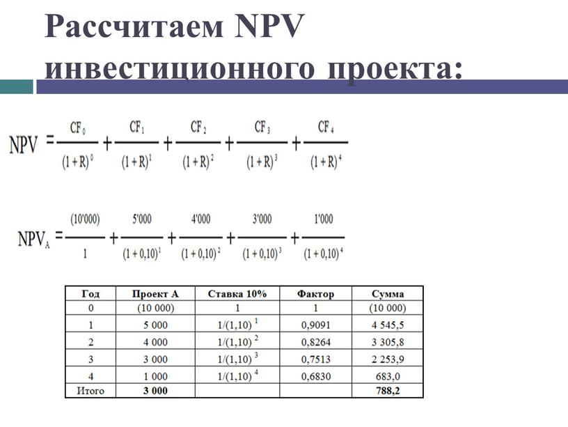 Рассчитаем NPV инвестиционного проекта: