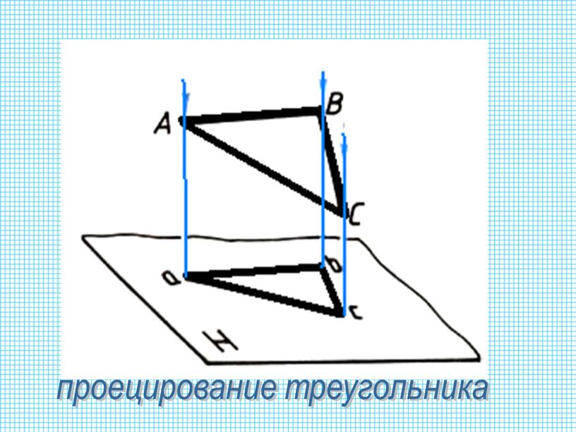 проецирование треугольника