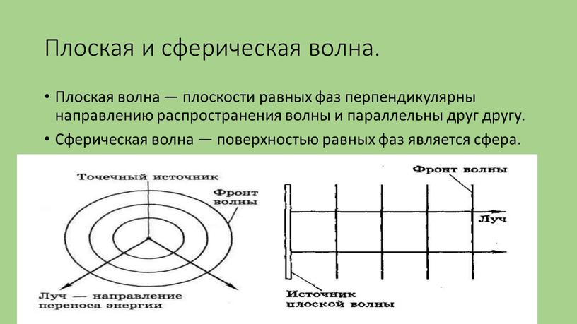 Плоская и сферическая волна. Плоская волна — плоскости равных фаз перпендикулярны направлению распространения волны и параллельны друг другу