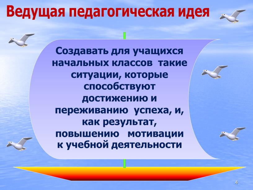 Ведущая педагогическая идея Создавать для учащихся начальных классов такие ситуации, которые способствуют достижению и переживанию успеха, и, как результат, повышению мотивации к учебной деятельности 4