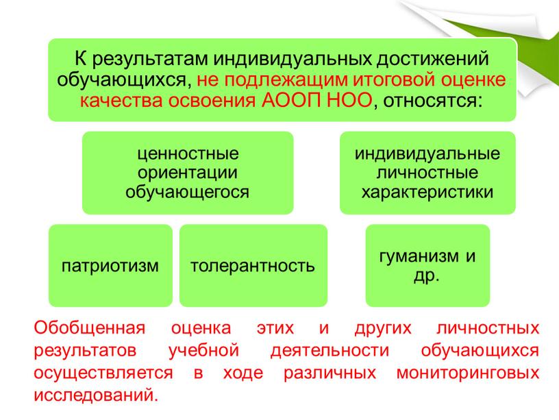 Обобщенная оценка этих и других личностных результатов учебной деятельности обучающихся осуществляется в ходе различных мониторинговых исследований