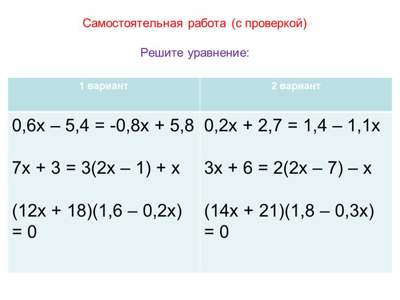 Самостоятельная работа (с проверкой)