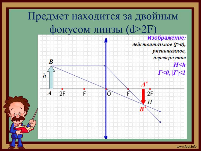 Предмет находится за двойным фокусом линзы (d>2F)