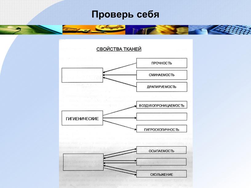 Проверь себя