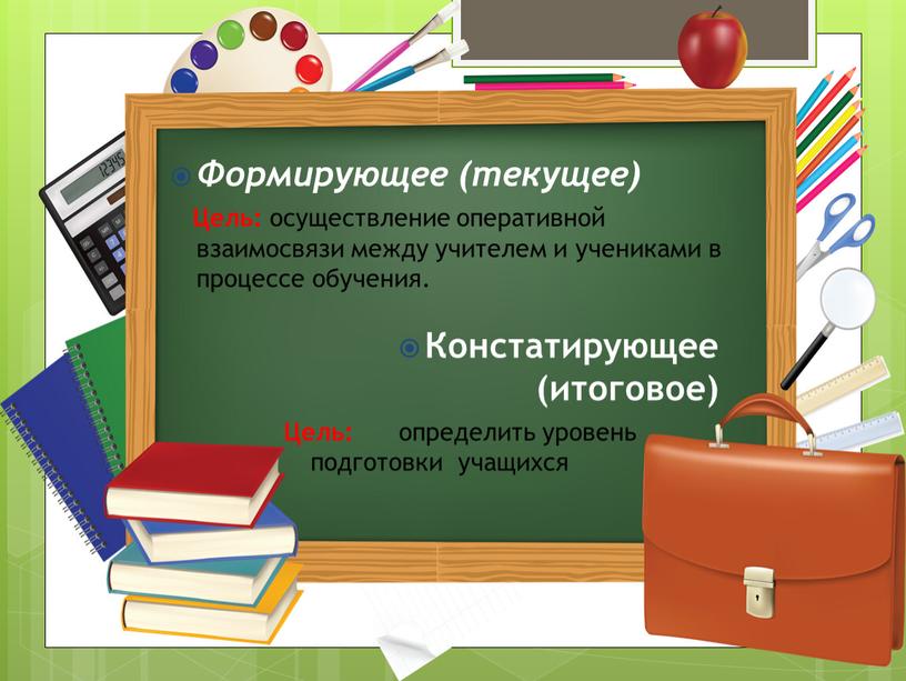 Формирующее (текущее) Цель: осуществление оперативной взаимосвязи между учителем и учениками в процессе обучения