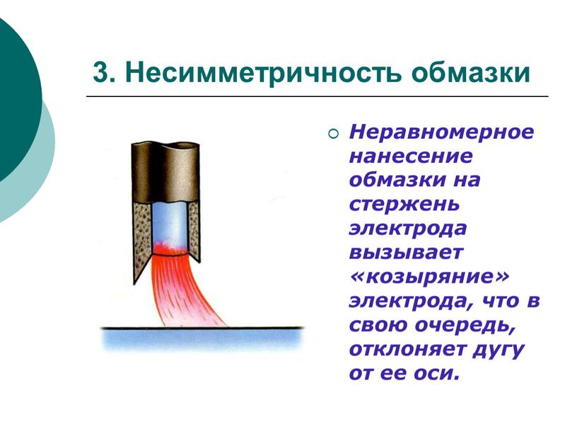 Неравномерное нанесение обмазки на стержень электрода вызывает «козыряние» электрода, что в свою очередь, отклоняет дугу от ее оси