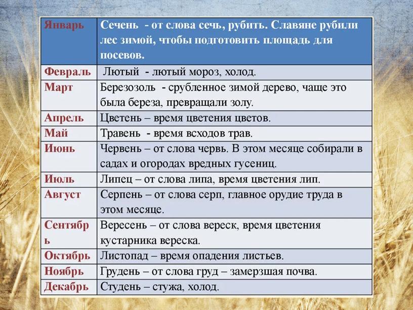 Учебная презентация по русскому языку для 2 класса "Славянские месяцы" к упражнению №8, страница 25