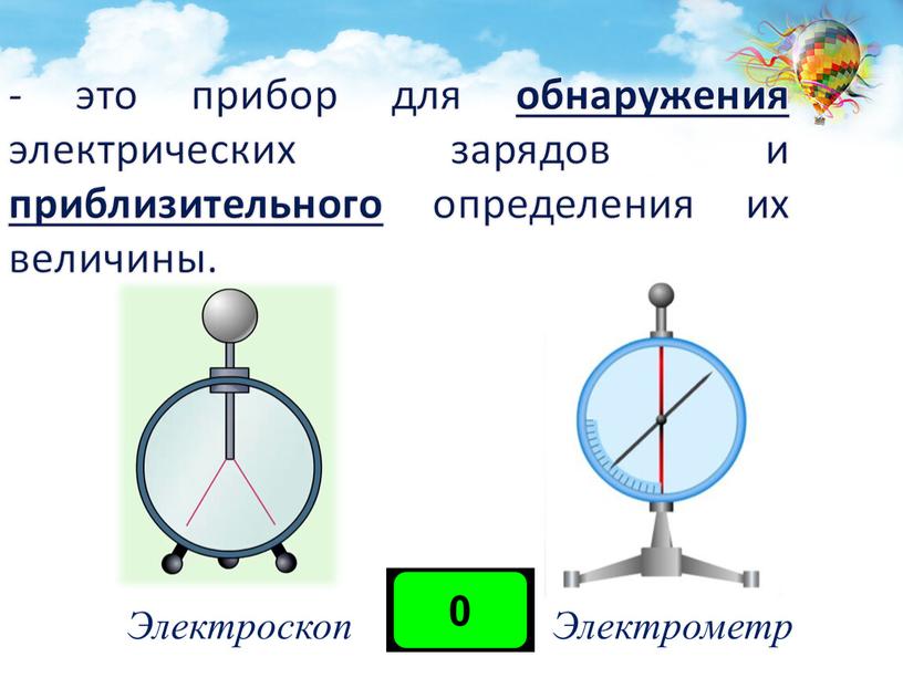 Электроскоп