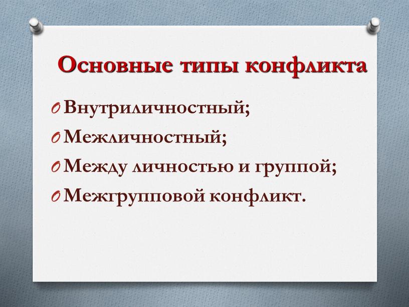 Основные типы конфликта Внутриличностный;