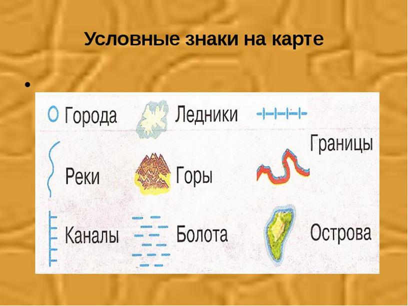 Кодирование информации экспериментальный урок