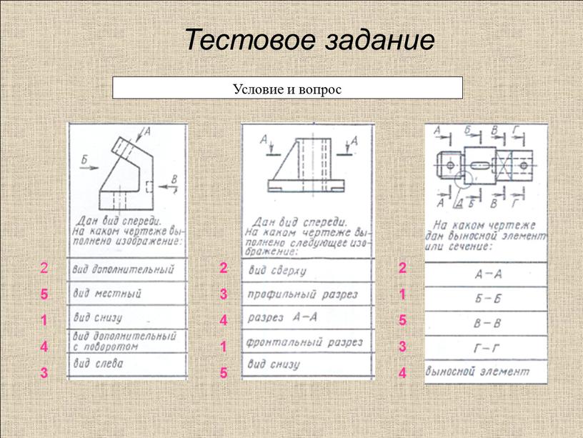 Тестовое задание Условие и вопрос 2 1 5 3 4 2 3 4 1 5 2 5 1 4 3