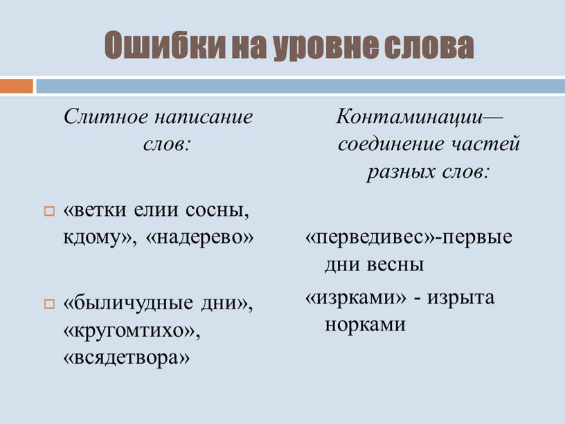 Ошибки на уровне слова Слитное написание слов: «ветки елии сосны, кдому», «надерево» «быличудные дни», «кругомтихо», «всядетвора»