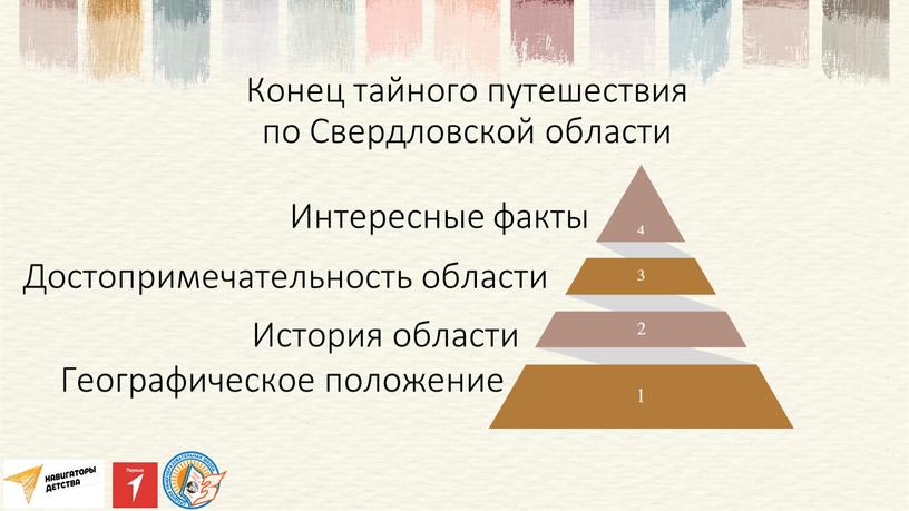 Конец тайного путешествия по Свердловской области 4 3 2 1