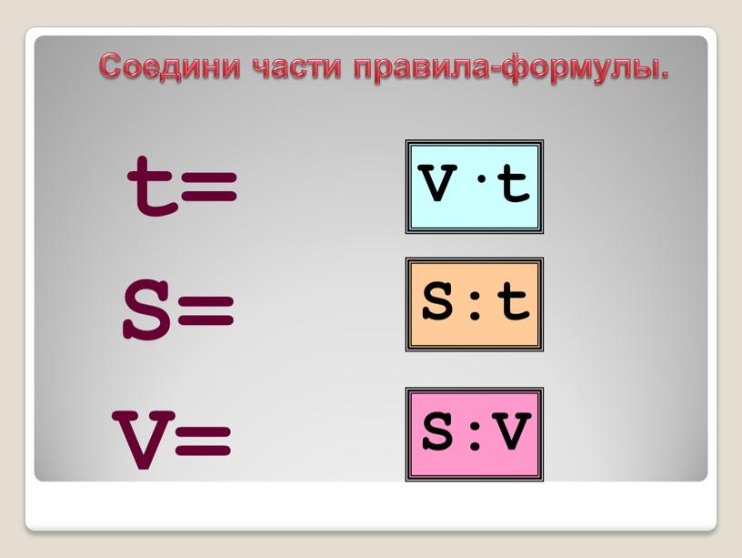 Соедини части правила-формулы.