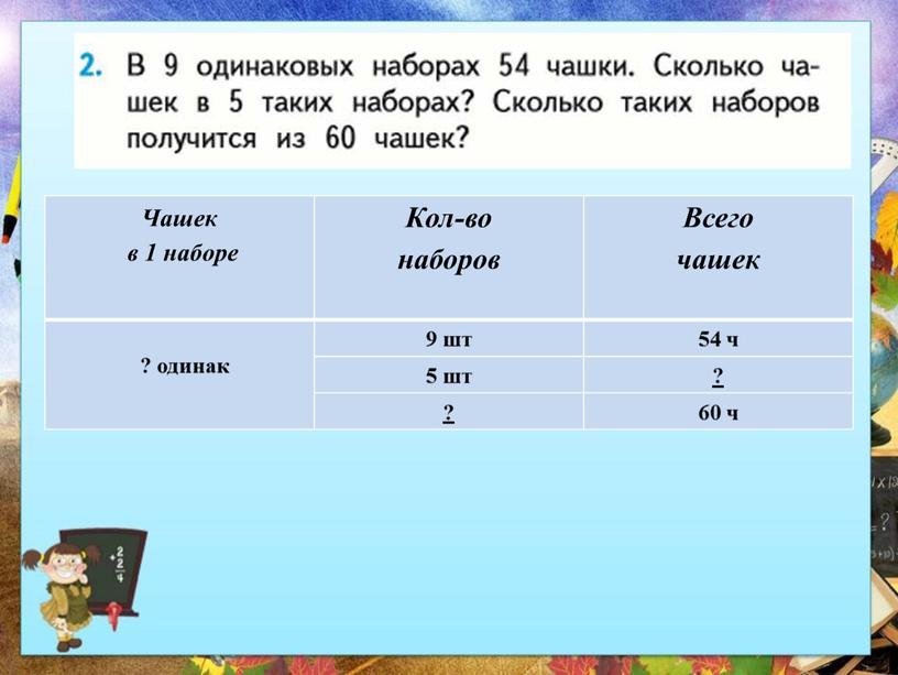 Чашек в 1 наборе Кол-во наборов