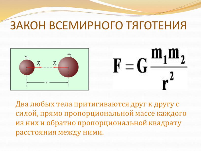 ЗАКОН ВСЕМИРНОГО ТЯГОТЕНИЯ Два любых тела притягиваются друг к другу с силой, прямо пропорциональной массе каждого из них и обратно пропорциональной квадрату расстояния между ними