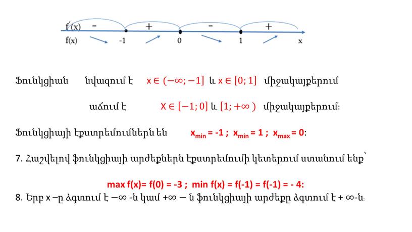 X ∈ −1;0 −1;0 −1;0 և 1 1 1 ;+∞ ) միջակայքերում։ Ֆունկցիայի էքստրեմումներն են xmin = -1 ; xmin = 1 ; xmax =…