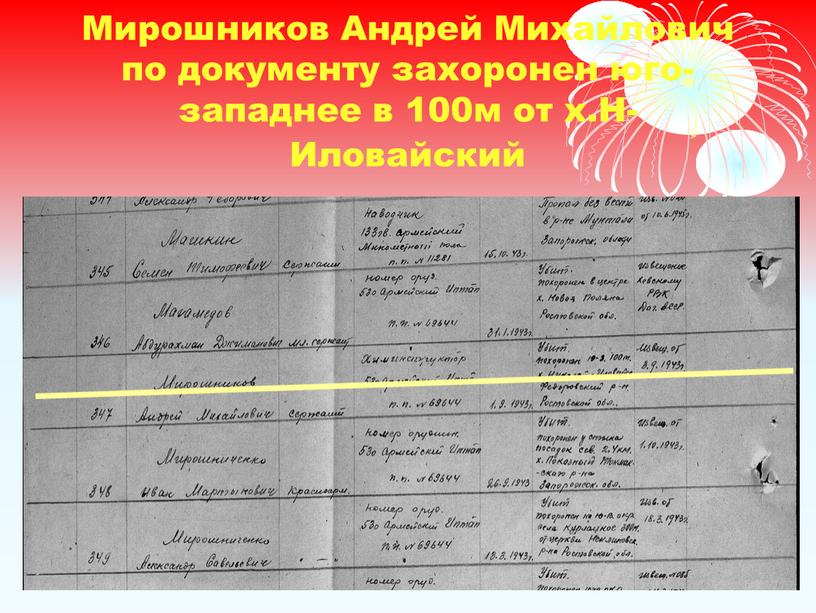 Мирошников Андрей Михайлович по документу захоронен юго-западнее в 100м от х