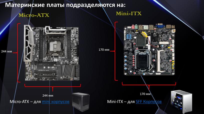 Micro-ATX 244 мм 244 мм Micro-ATX – для mini корпусов