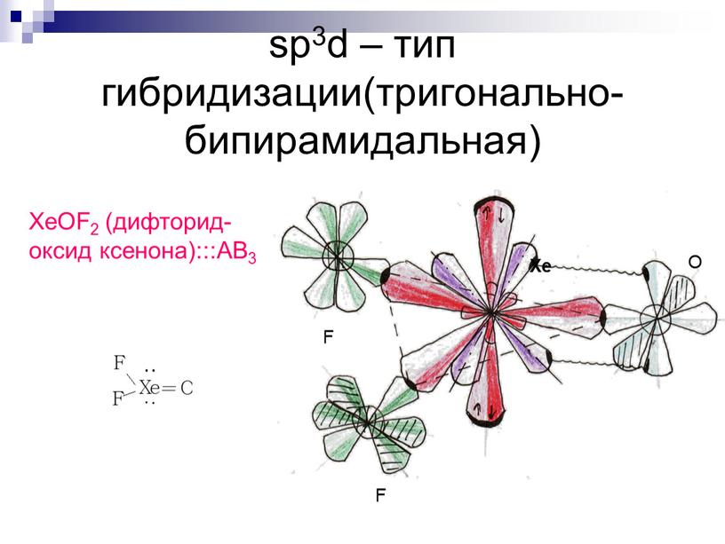 F F O Xe XeOF2 (дифторид-оксид ксенона):::АВ3