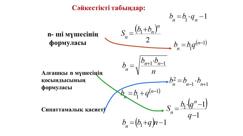 Сәйкестікті табыңдар: Сипаттамалық қасиеті n- ші мүшесінің формуласы