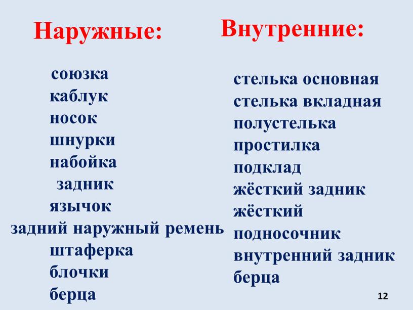 12 союзка каблук носок шнурки набойка задник язычок задний наружный ремень штаферка блочки берца стелька основная стелька вкладная полустелька простилка подклад жёсткий задник жёсткий подносочник…