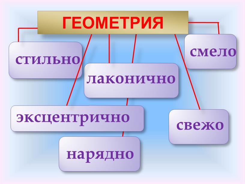 ГЕОМЕТРИЯ стильно лаконично свежо нарядно смело эксцентрично