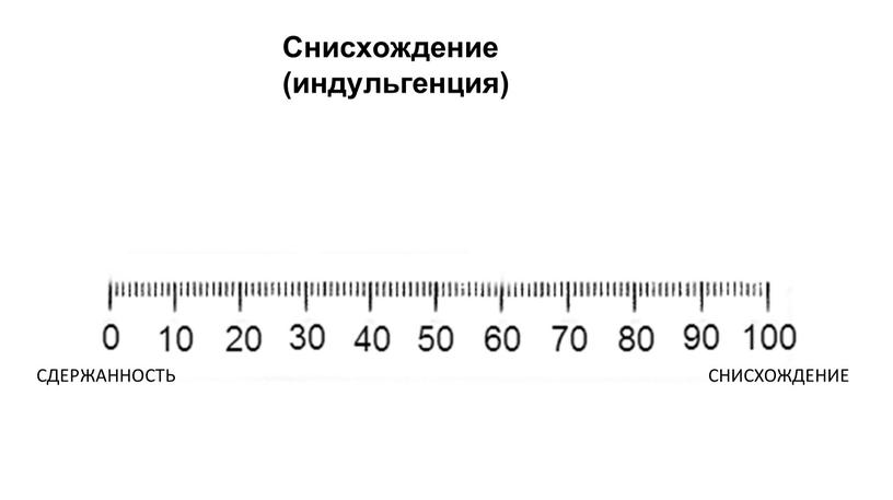 Снисхождение (индульгенция) СНИСХОЖДЕНИЕ