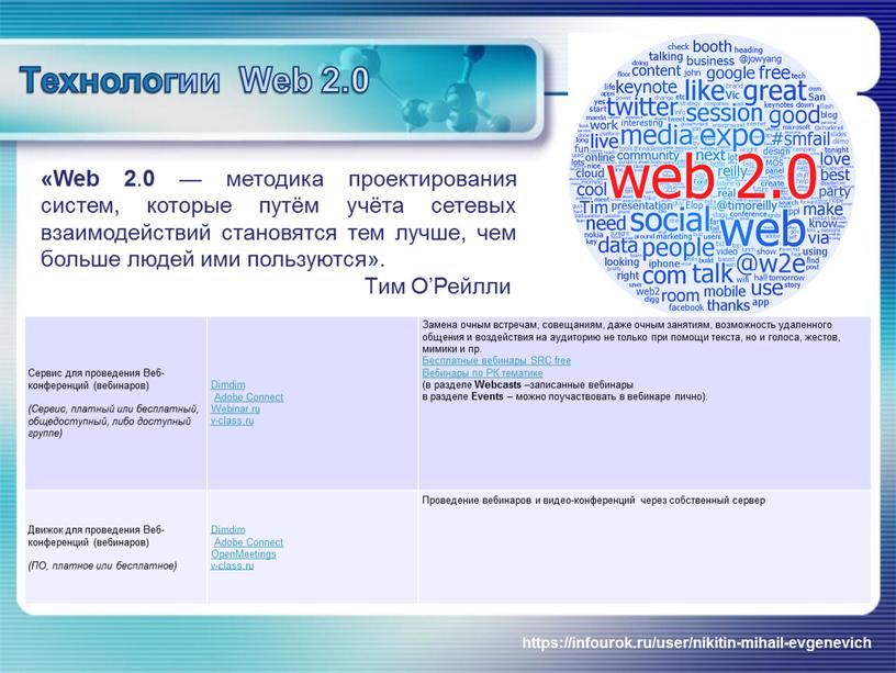 Технологии Web 2.0 «Web 2 . 0 — методика проектирования систем, которые путём учёта сетевых взаимодействий становятся тем лучше, чем больше людей ими пользуются»