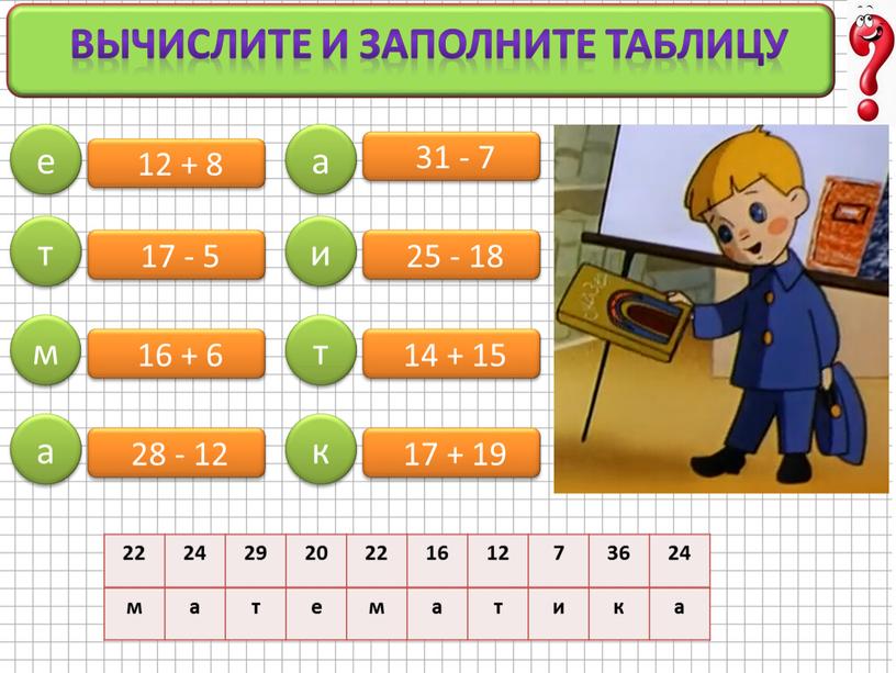 12 + 8 а 17 - 5 м 14 + 15 т 28 - 12 17 + 19 к 25 - 18 и 16 +…