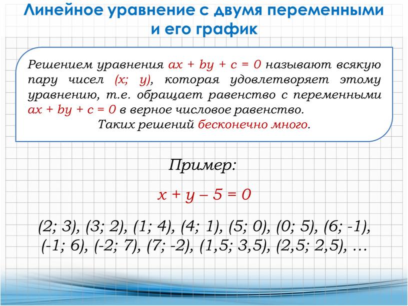 Линейное уравнение с двумя переменными и его график