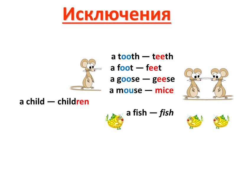 a tooth — teeth a foot — feet a goose — geese a mouse — mice a child — children a fish — fish Исключения