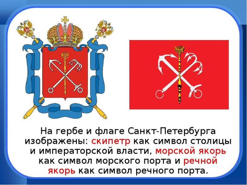 Презентация к уроку  по окружающему миру в 1 классе "Что такое Родина"