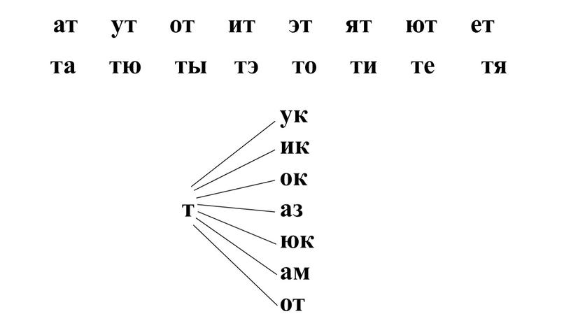 ат ут от ит эт ят ют ет та тю ты тэ то ти те тя ук ик ок т аз юк ам от