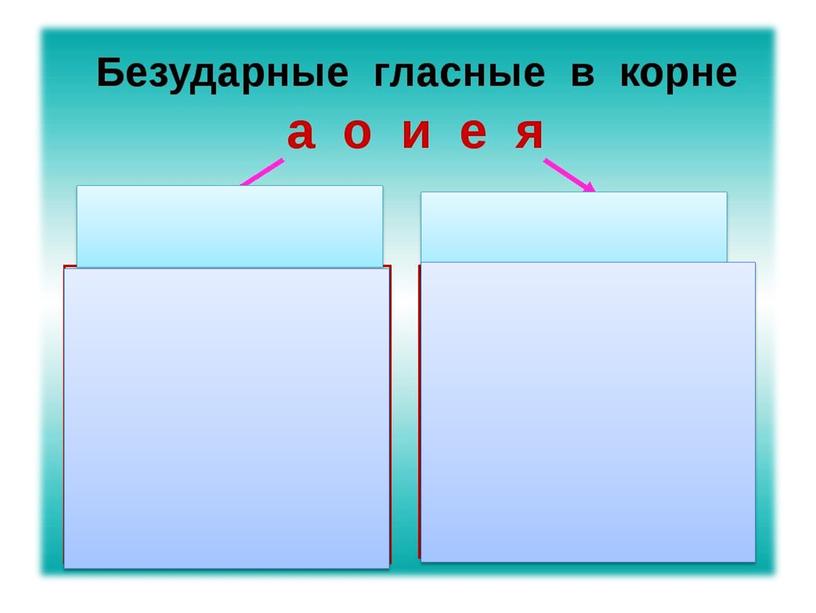 Всегда ли можно проверить  написание буквы,  обозначающей безударный гласный звук?