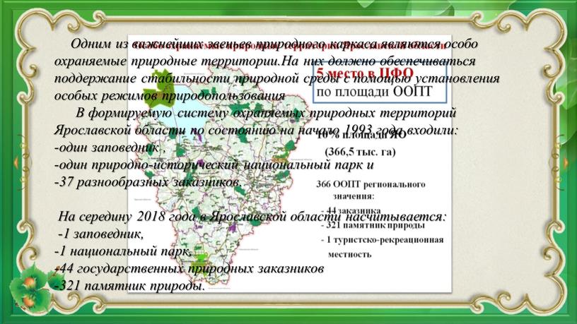 Одним из важнейших звеньев природного каркаса являются особо охраняемые природные территории