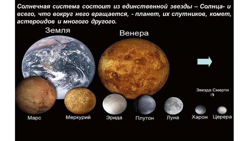 Солнечная система состоит из единственной звезды –