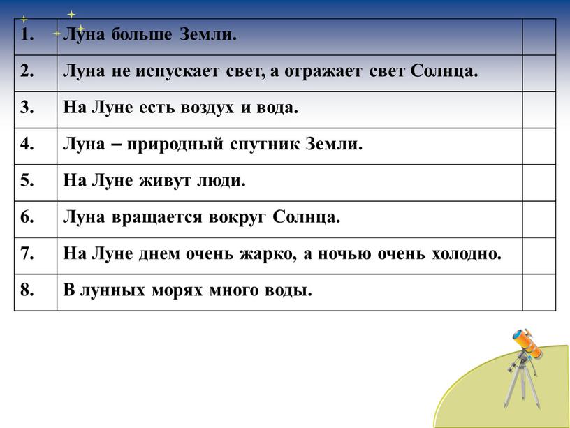 Луна больше Земли. 2. Луна не испускает свет, а отражает свет