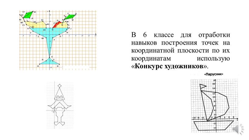 В 6 классе для отработки навыков построения точек на координатной плоскости по их координатам использую «