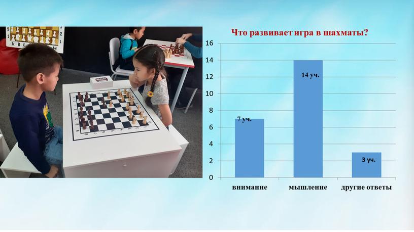 Исследовательская работа по математике