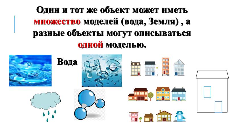 Один и тот же объект может иметь множество моделей (вода,