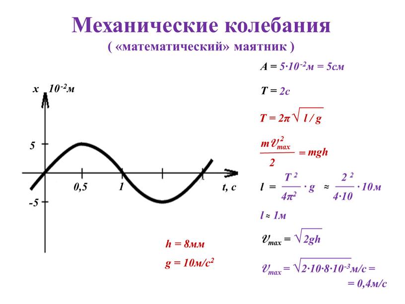 Vmax = √ 2∙10∙8∙10 -3м/с = = 0,4м/с