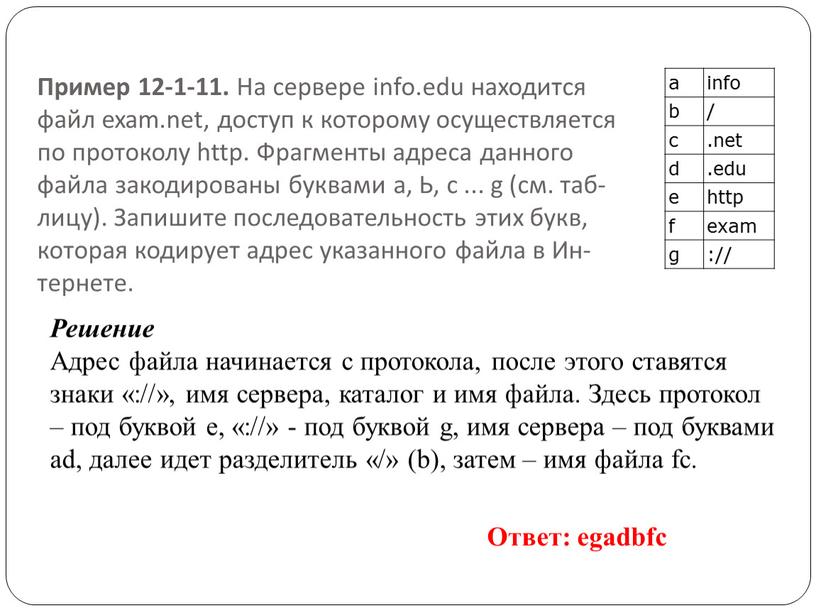 Пример 12-1-11. На сер­ве­ре info