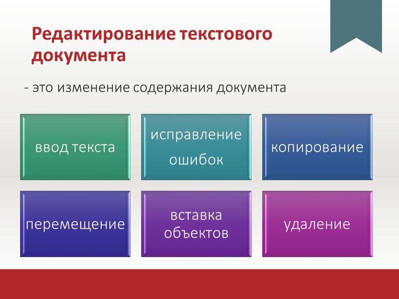 Редактирование текстового документа - это изменение содержания документа