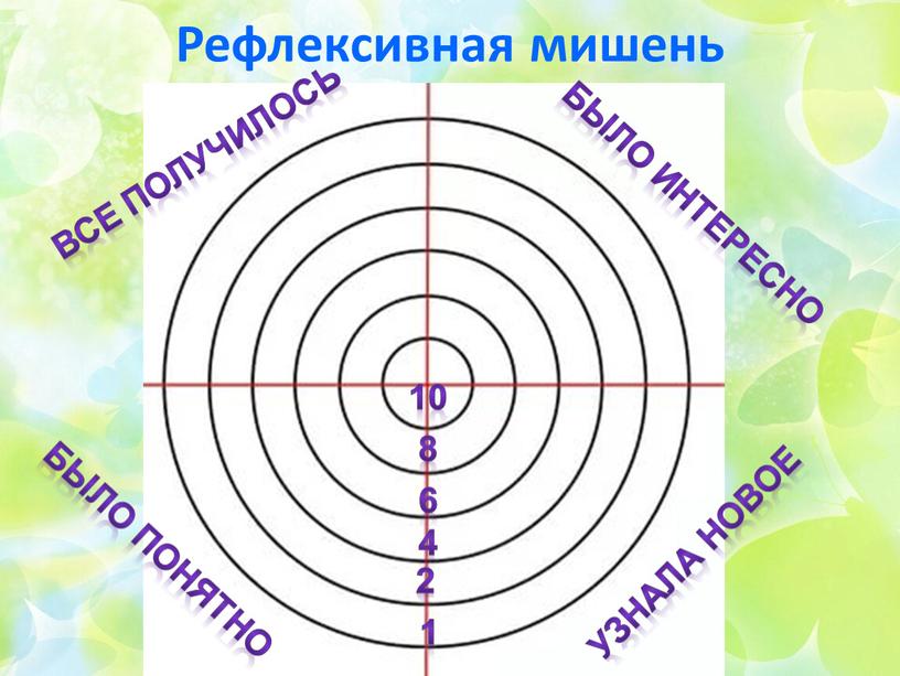 Рефлексивная мишень МБОУ ДО "Центр детского творчества"